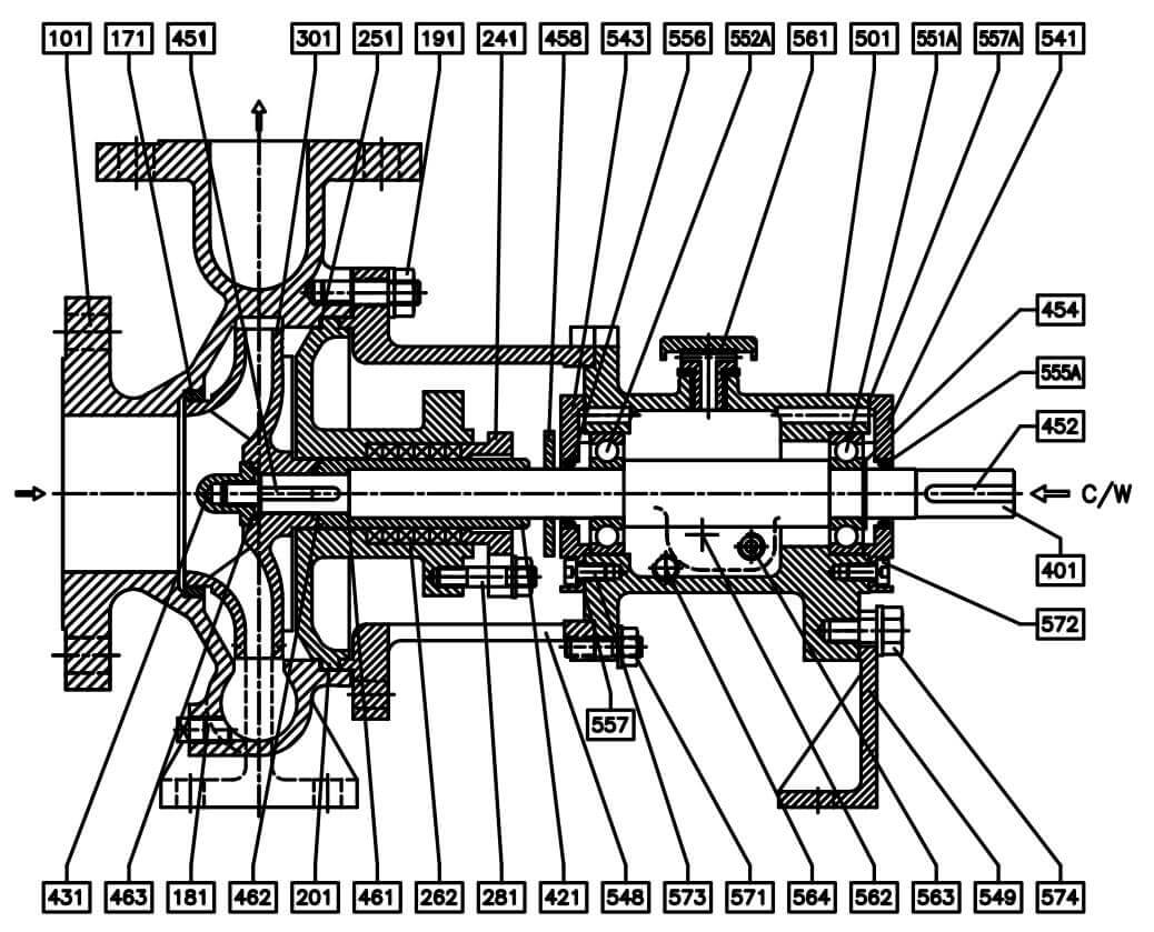 Process Pump Parts Centrifugal Process Pump | Centrifugal Chemical Pump Manufacturer in India